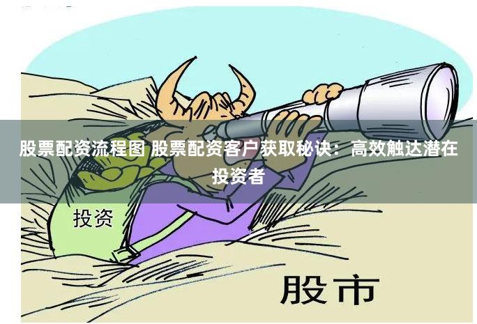 股票配资流程图 股票配资客户获取秘诀：高效触达潜在投资者