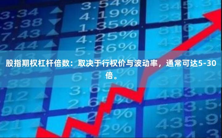 股指期权杠杆倍数：取决于行权价与波动率，通常可达5-30倍。